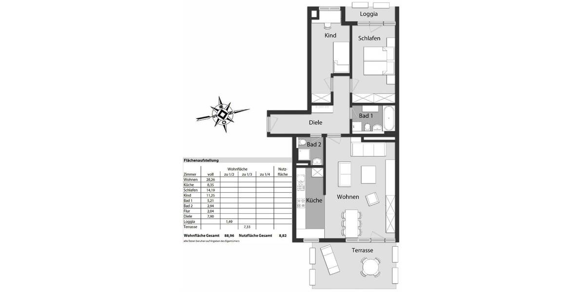 Etagenwohnung München Obergiesing - 3 Zimmer, 89 m&sup2;, 2.000&euro; | Angebot:26289375