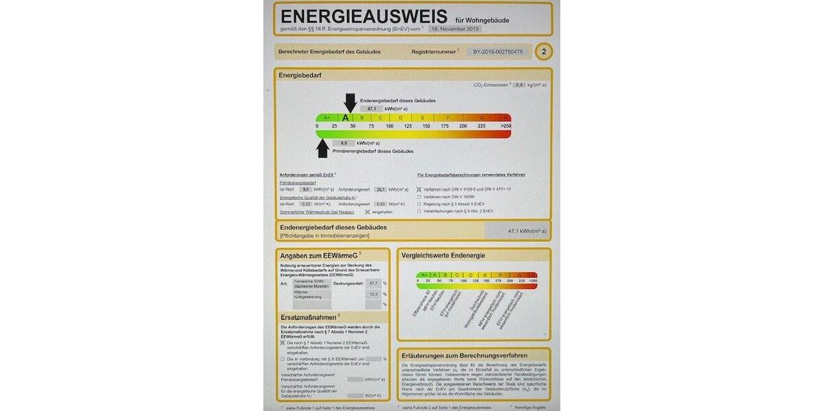 Etagenwohnung München Altstadt-Lehel - 3 Zimmer, 86 m&sup2;, 1.350.000&euro; | Angebot:26931239