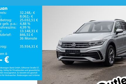VW Tiguan 52.587 km 31.411 &euro; Dachau 85221