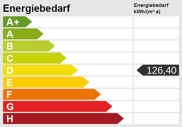 Rendite trifft Genuss: 8,76% Rendite für EUR 50K Eigenkapital-Investition - Erdgeschoßwohnung München Ramersdorf-Perlach | Angebot:25256845