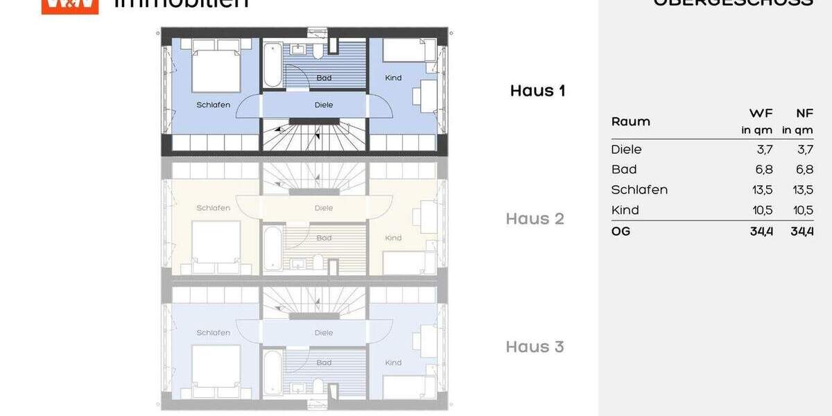 Reihenmittelhaus Baldham Baldham - 5 Zimmer, 112 m&sup2;, 985.000&euro; | Angebot:25660908