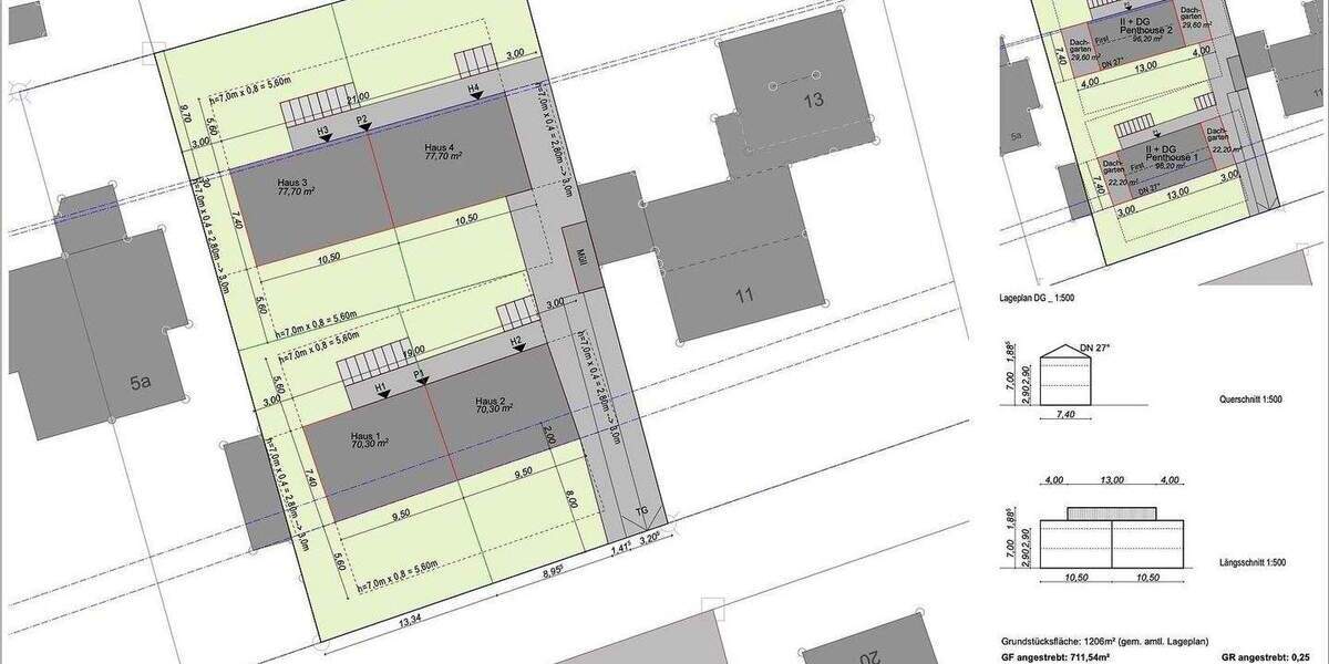 Grundstück Germering Harthaus - 1.989.900&euro; | Angebot:25753312