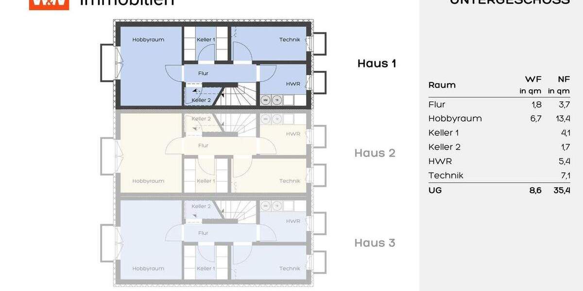 Reihenmittelhaus Baldham Baldham - 5 Zimmer, 112 m&sup2;, 985.000&euro; | Angebot:25660908