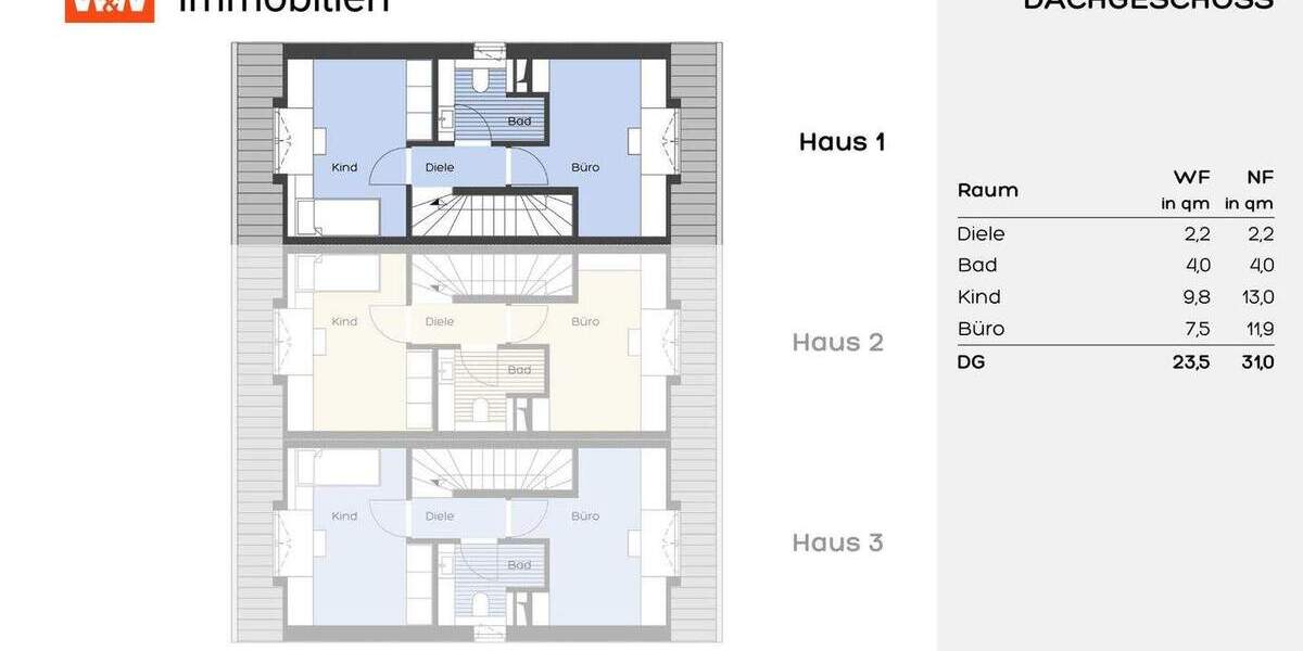 Reihenmittelhaus Baldham Baldham - 5 Zimmer, 112 m&sup2;, 985.000&euro; | Angebot:25660908