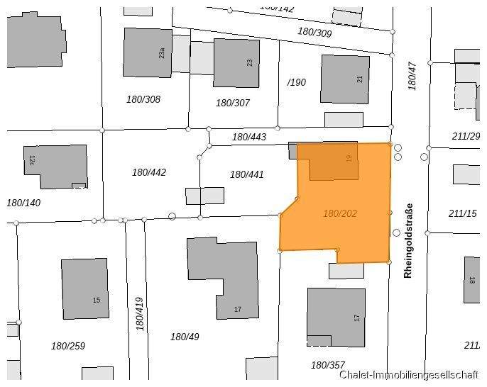 Grundstück Neubiberg - 960.000&euro; | Angebot:25748951