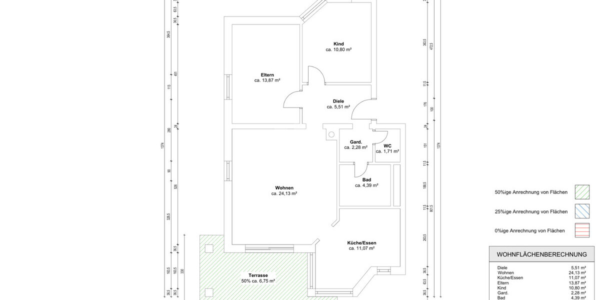WINDISCH - Gepflegte und sonnige 3-Zimmer- Gartenwohnung zentral in Gilching - nur 40m zur S-Bahn! - Erdgeschoßwohnung Gilching | Angebot:25902647