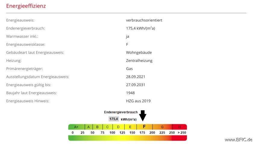 Grundstück Eichenau - 695.000&euro; | Angebot:25800038