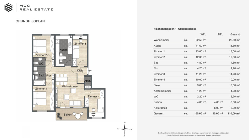 Etagenwohnung München Milbertshofen-Am Hart - 5 Zimmer, 100 m&sup2;, 695.000&euro; | Angebot:26486211