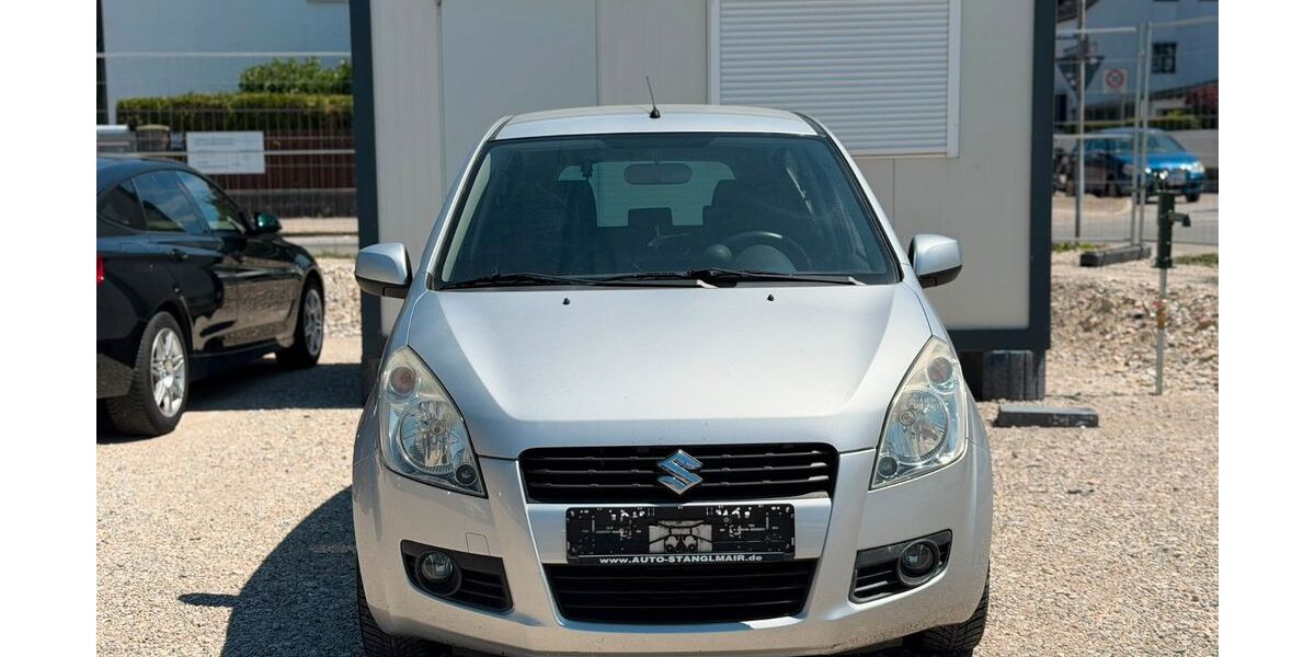 Suzuki Splash 123.700 km 3.850 &euro; München 80995