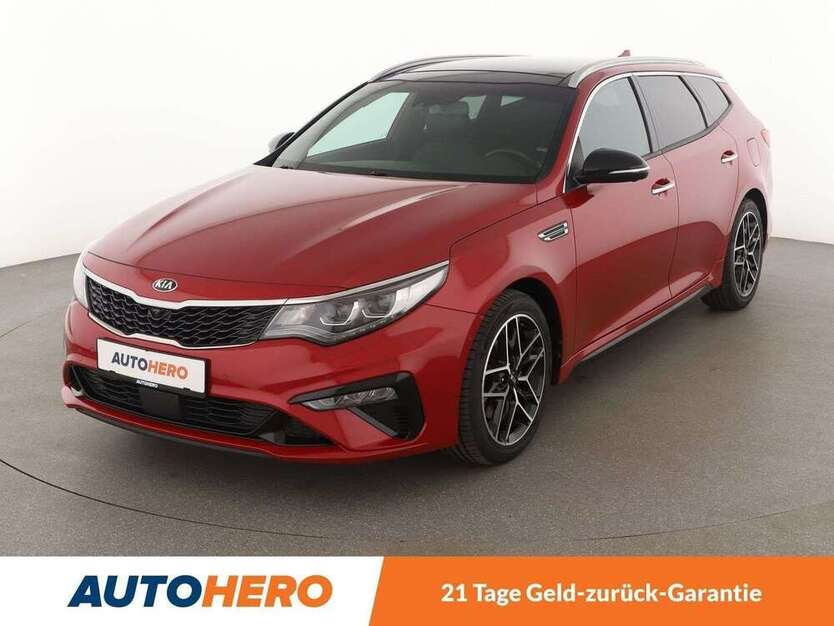 Optima