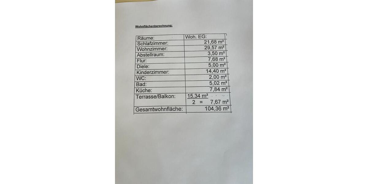 Erdgeschoßwohnung Unterhaching - 3 Zimmer, 104 m&sup2;, 1.930&euro; | Angebot:25973556