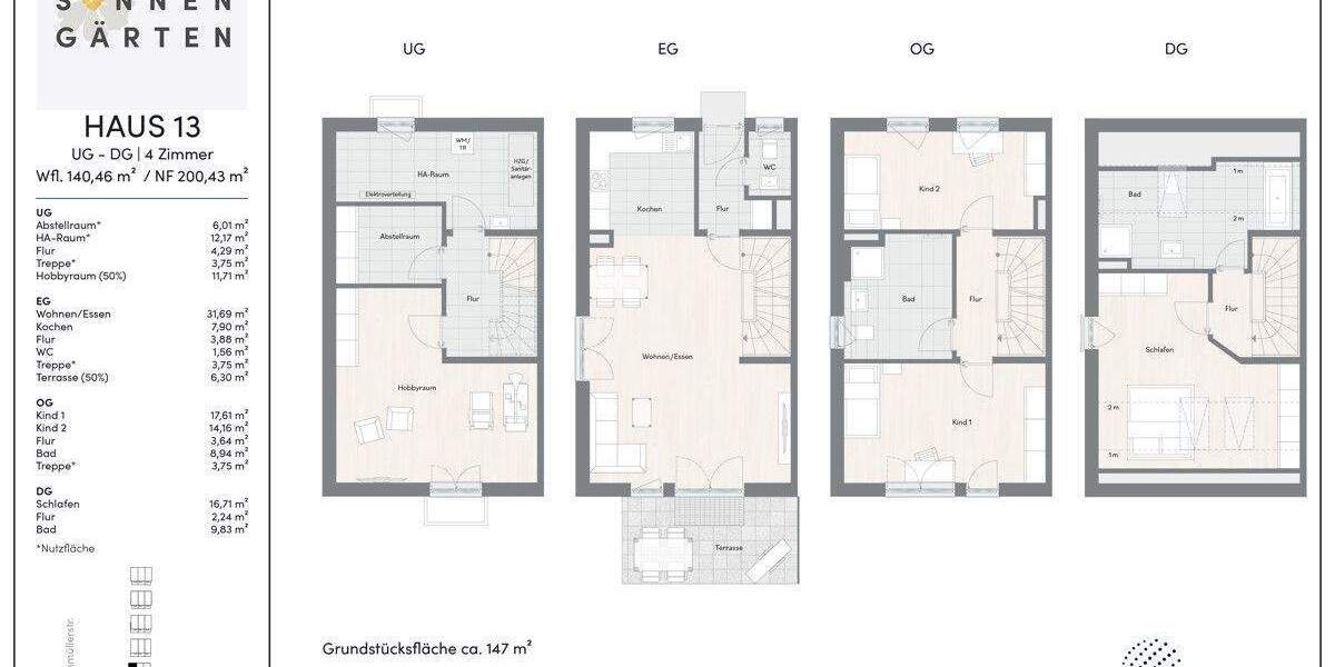 Reihenmittelhaus München Allach-Untermenzing - 4 Zimmer, 140 m&sup2;, 1.193.900&euro; | Angebot:25700064