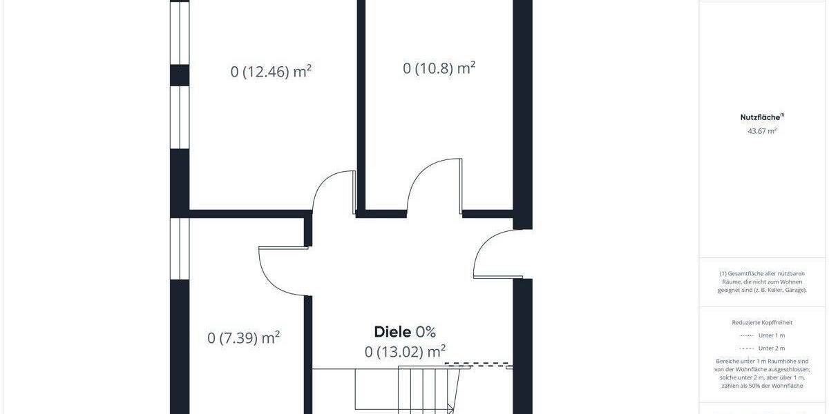Doppelhaushälfte Germering - 4 Zimmer, 157 m&sup2;, 2.500&euro; | Angebot:23565010