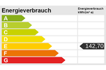 Hot Summer - Hot Deal 4-Zi.-ETW mit 2 Loggien und Tiefgarage in Taufkirchen - Etagenwohnung Taufkirchen | Angebot:26820860