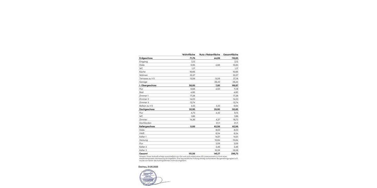 Doppelhaushälfte München Trudering-Riem - 5 Zimmer, 152 m&sup2;, 995.000&euro; | Angebot:26016189