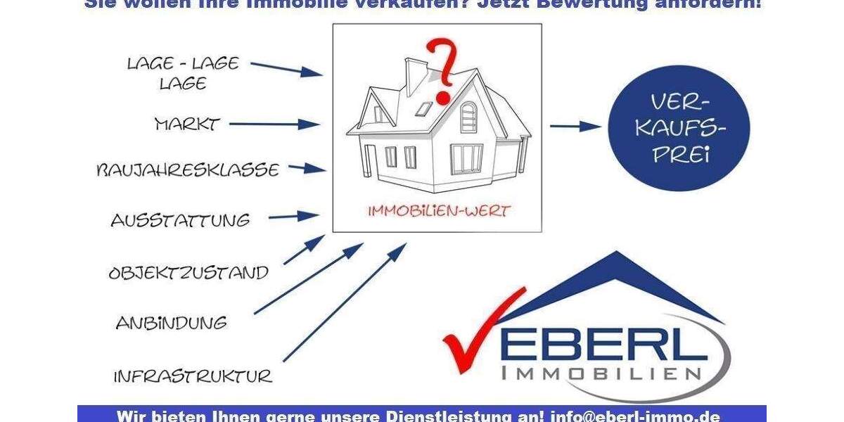 Ruhe, Qualität und Raum zum Leben - ein Zuhause, das Familien und Paare gleichermaßen begeistert. 4 zimmer