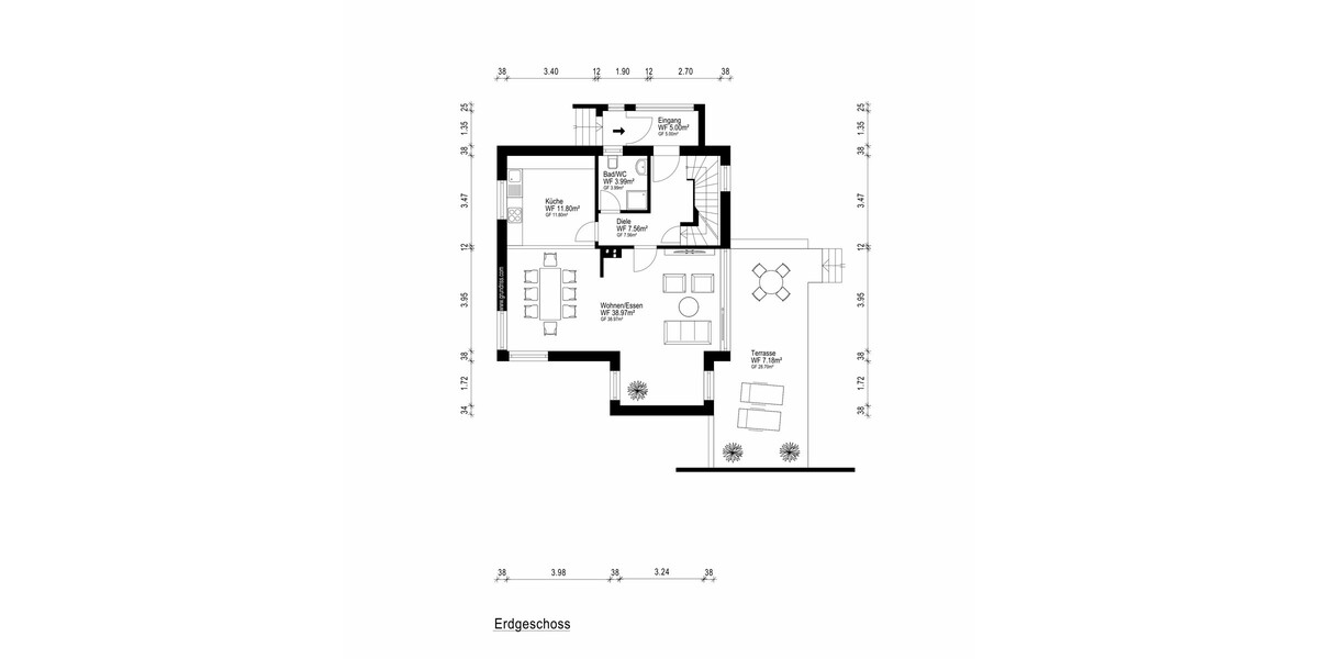 MÜNCHNER SÜDEN: EINFAMILIENHAUS FÜR INDIVIDUELLE WOHNTRÄUME - Einfamilienhaus München Thalkirchen-Obersendling-Forstenried-Fürstenried-Solln | Angebot:26953451