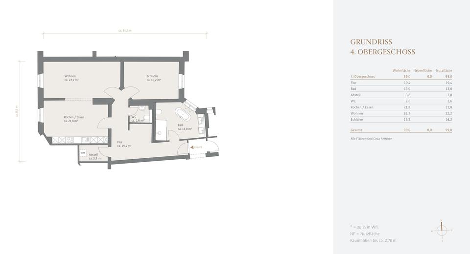 Etagenwohnung München Altstadt-Lehel - 2 Zimmer, 99 m&sup2;, 2.990&euro; | Angebot:25543273