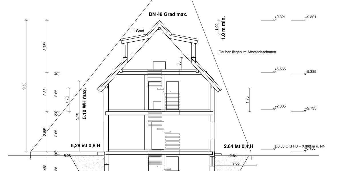 EFH Neubau! freistehendes Einfamilienhaus inkl. Grundstück mitten in Oberschleißheim - Einfamilienhaus Oberschleißheim Oberschleißheim | Angebot:27104340