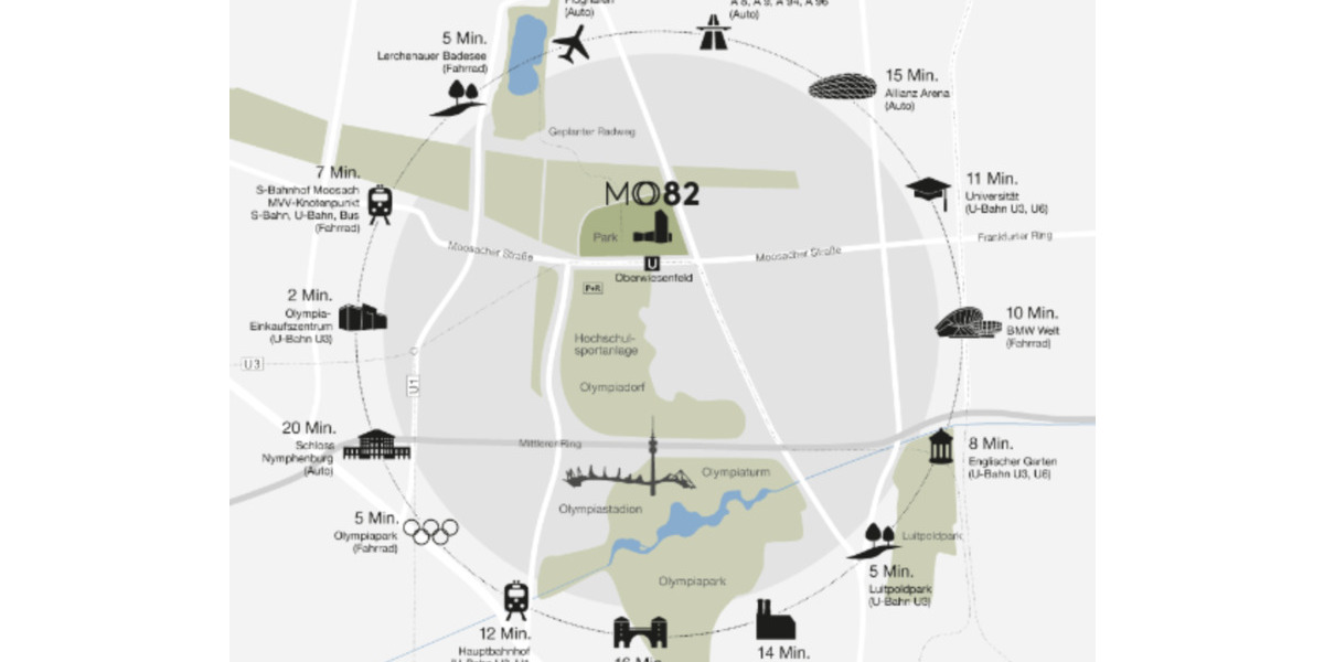 Etagenwohnung München Am Riesenfeld - 1 Zimmer, 21 m&sup2;, 265.000&euro; | Angebot:25895020