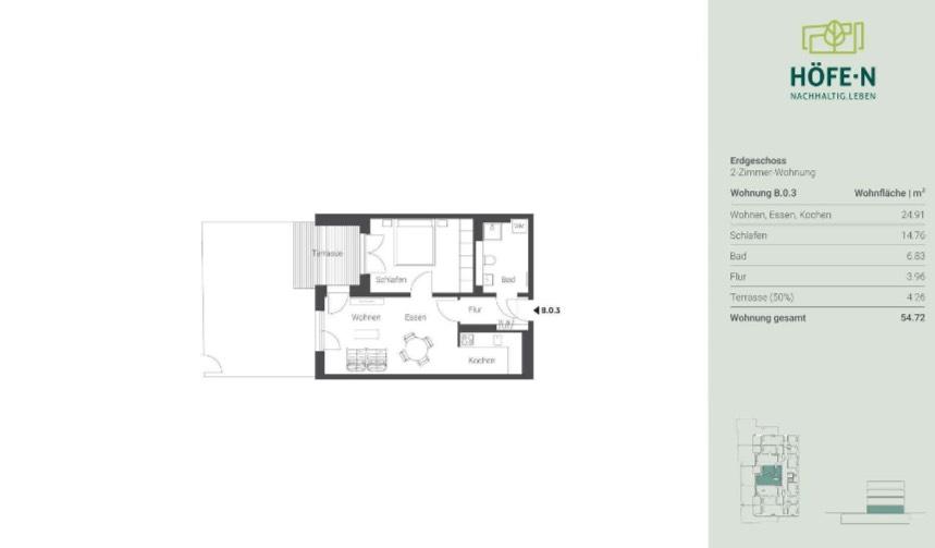 Erdgeschoßwohnung München Au-Haidhausen - 2 Zimmer, 55 m&sup2;, 1.267&euro; | Angebot:25445133