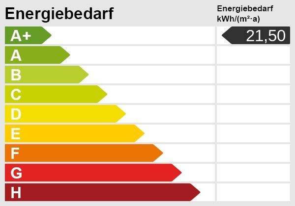 Neubau in Bestand: 135 m² Stadthaus (A+) mit Wärmepumpe,PV und Terrasse in Sendling 4 zimmer