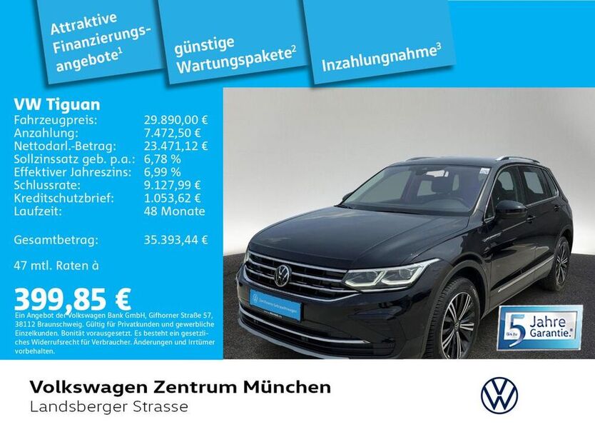 Tiguan