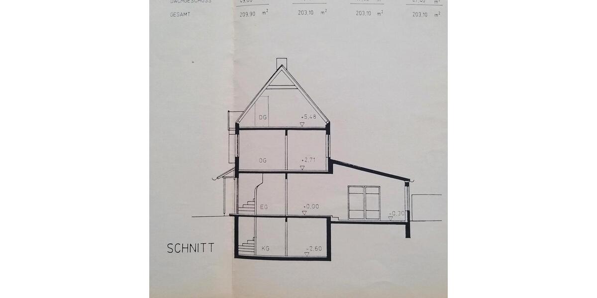 modernes Kettenhaus EFH in Zorneding zu verkaufen 4 zimmer