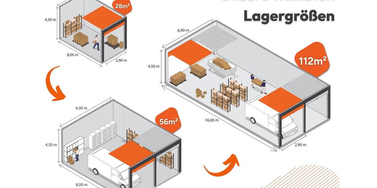 Gewerbeobjekt Maisach - 385&euro; | Angebot:26274348
