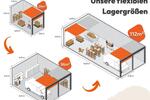 Gewerbeobjekt Maisach - 385&euro; | Angebot:26274348