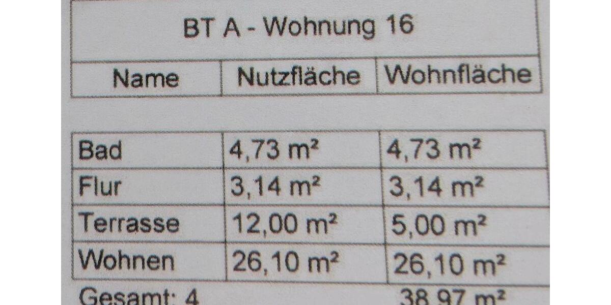 Erdgeschoßwohnung München Au-Haidhausen - 1 Zimmer, 39 m&sup2;, 385.000&euro; | Angebot:25118185