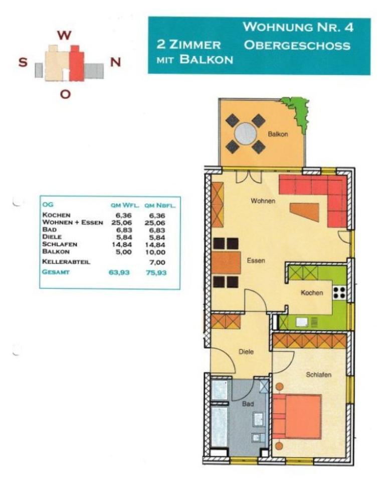 2 Zimmerwohnung in Dachau Beste Lage Altstadtnähe