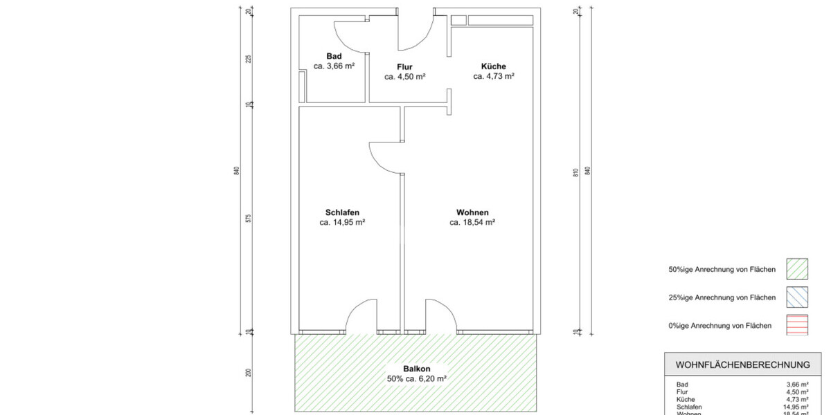 WINDISCH IMMOBILIEN - Vermietete 2-Zimmerwohnung im 12. OG im Olympiadorf - Etagenwohnung München Am Riesenfeld | Angebot:26423729