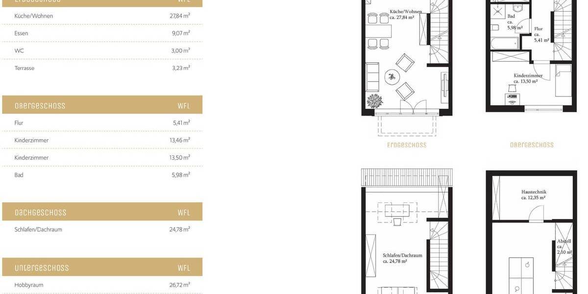 Mehrfamilienhaus, Wohnhaus Gauting - 5 Zimmer, 4.800.000&euro; | Angebot:25728006