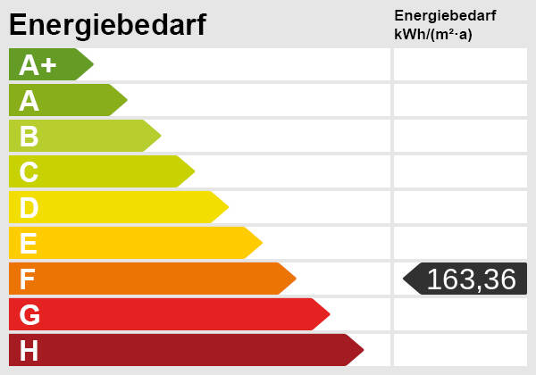 Großfamilien aufgepasst! ... tolles Haus mit Pool in toller Lage!