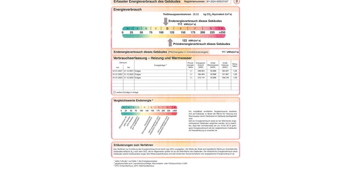 Etagenwohnung München Aubing-Lochhausen-Langwied - 1 Zimmer, 1.395&euro; | Angebot:22987965