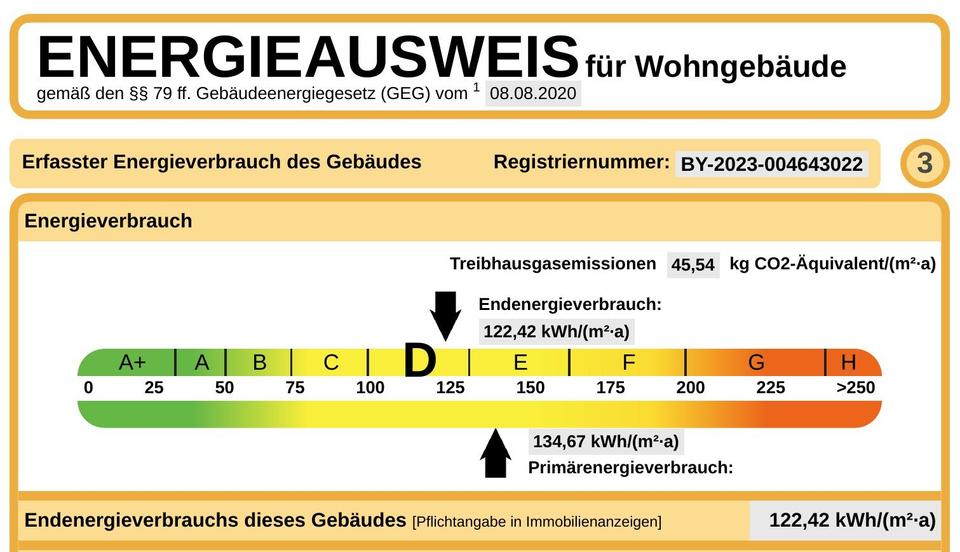 Mehrfamilienhaus, Wohnhaus Wörth - 950.000&euro; | Angebot:26991779