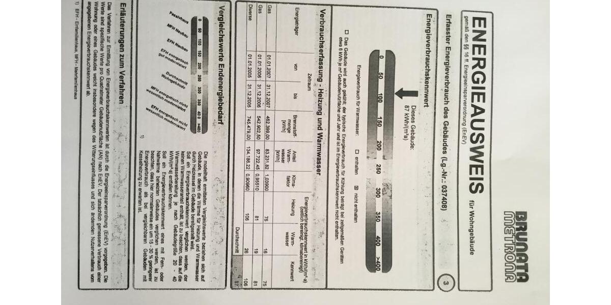 Hochparterre Haar - 1 Zimmer, 33 m&sup2;, 275.000&euro; | Angebot:24864641