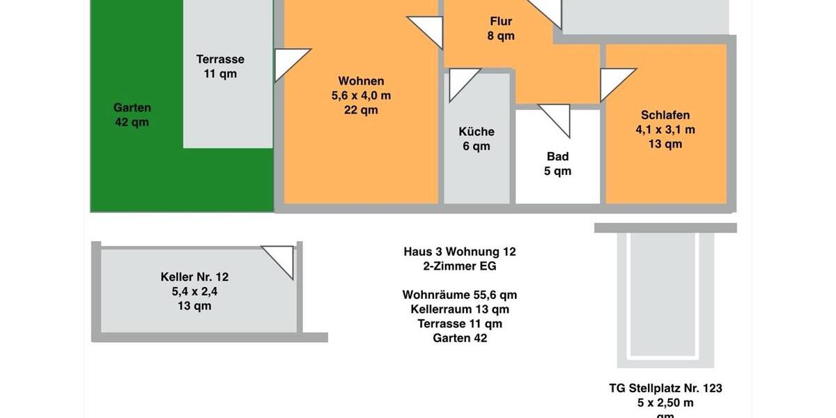 Erdgeschoßwohnung Neuried - 2 Zimmer, 60 m&sup2;, 670.000&euro; | Angebot:27018656