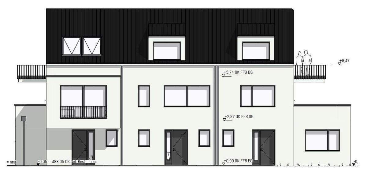 Grundstück Karlsfeld - 995.000&euro; | Angebot:25663990