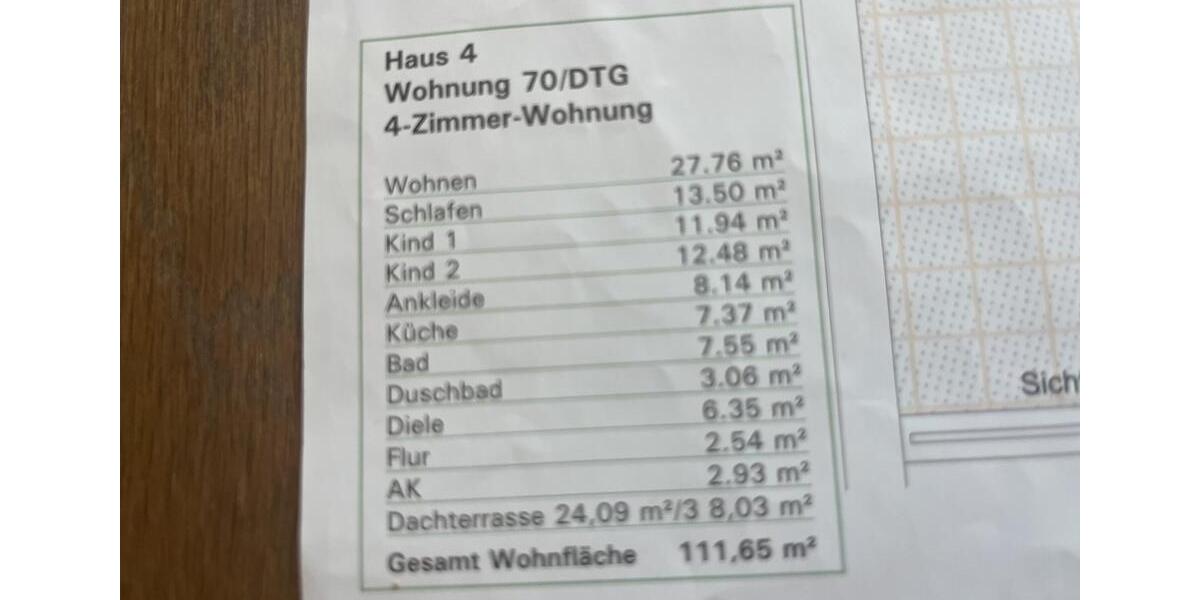 Dachgeschoßwohnung München Bogenhausen - 4 Zimmer, 112 m&sup2;, 1.280.000&euro; | Angebot:25943088