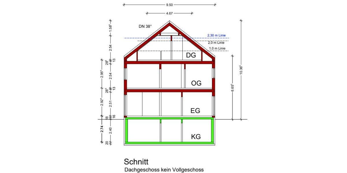 Reihenhaus München Thalkirchen-Obersendling-Forstenried-Fürstenried-S - 6 Zimmer, 145 m&sup2;, 420.000&euro; | Angebot:26878760