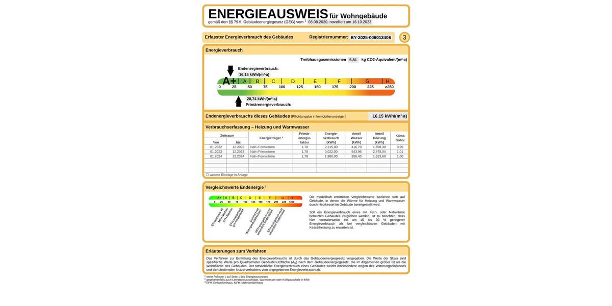 Familienfreundliches Reihenhaus, A+ Energieff. – provisionsfrei 5 zimmer