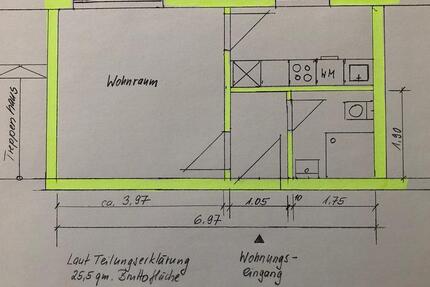 1 Zimmer Wohnung 1 zimmer