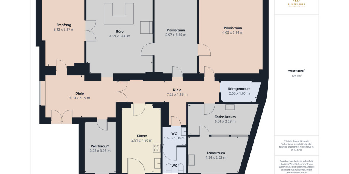 Gewerbeobjekt München Neuhausen-Nymphenburg - 8 Zimmer, 1.850.000&euro; | Angebot:25708190