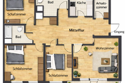 Wohnung München Thalkirchen-Obersendling-Forstenried-Fürstenried-S - 5 Zimmer, 150 m&sup2;, 2.800&euro; | Angebot:25271555