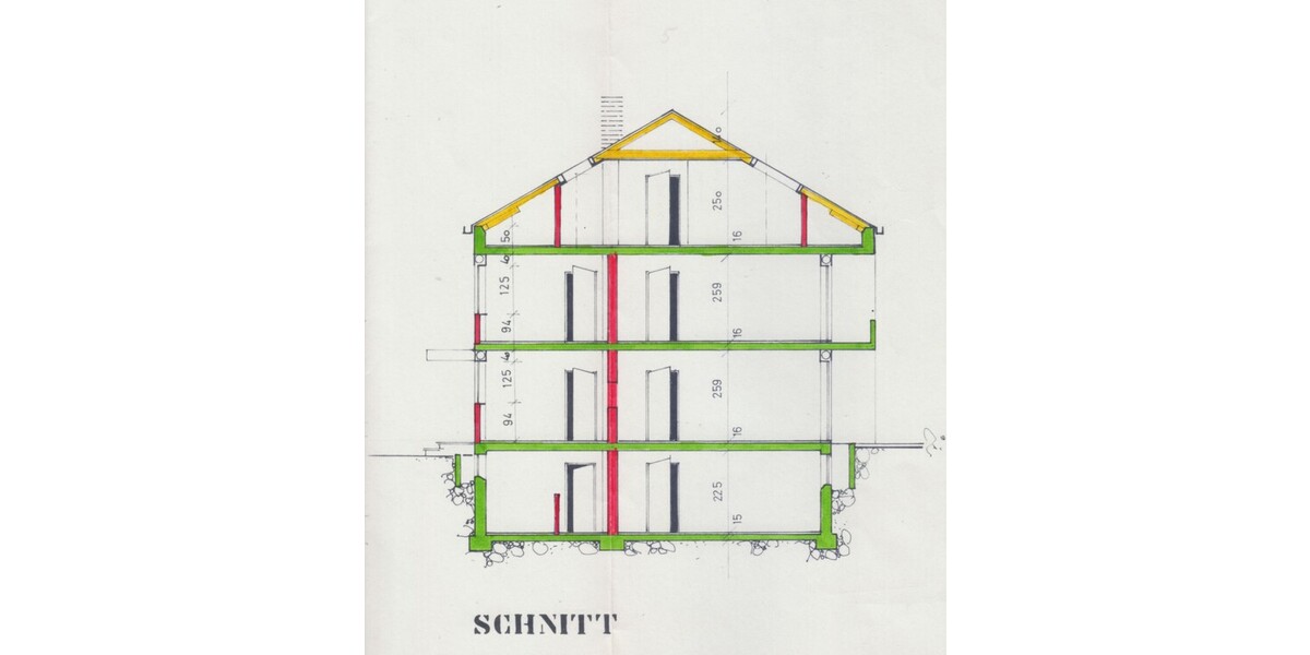 WINDISCH IMMOBILIEN - Renovierungsbedürftiges RMH mit viel Potential in familienfreundlicher Lage - Reihenmittelhaus Olching / Geiselbullach Geiselbullach | Angebot:25852870