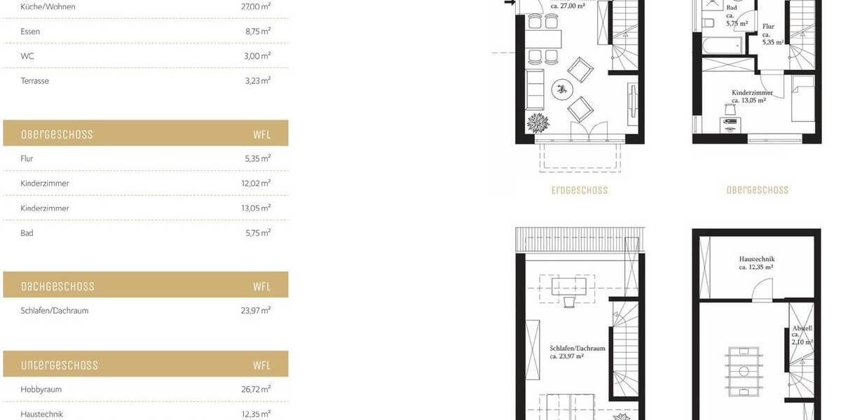 Mehrfamilienhaus, Wohnhaus Gauting - 5 Zimmer, 4.800.000&euro; | Angebot:25728006