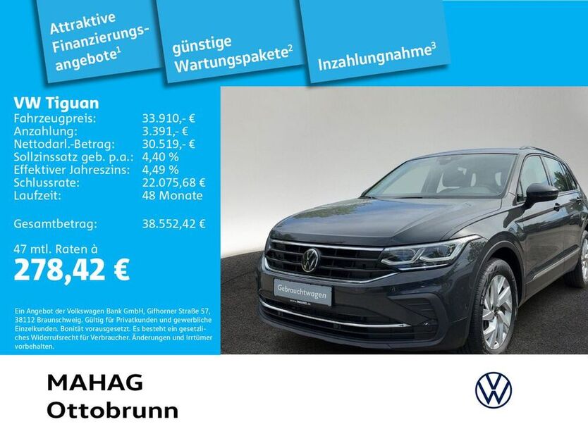 Tiguan