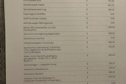 Audi Q2 18.565 km 35.500 &euro; Weichs 85258